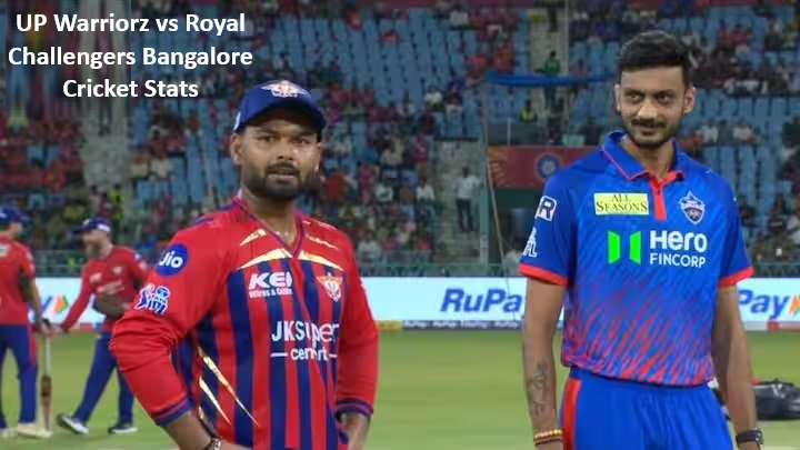 UP Warriorz vs Royal Challengers Bangalore Cricket Stats