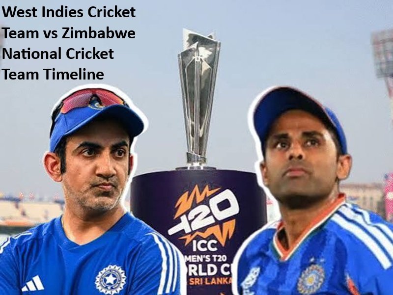 West Indies Cricket Team vs Zimbabwe National Cricket Team Timeline